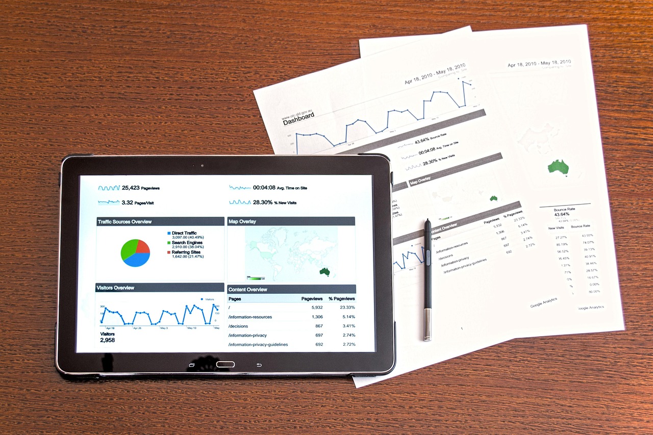 Analysis, analytics, business — Choosing the Best Canadian Loan Options for Your Needs