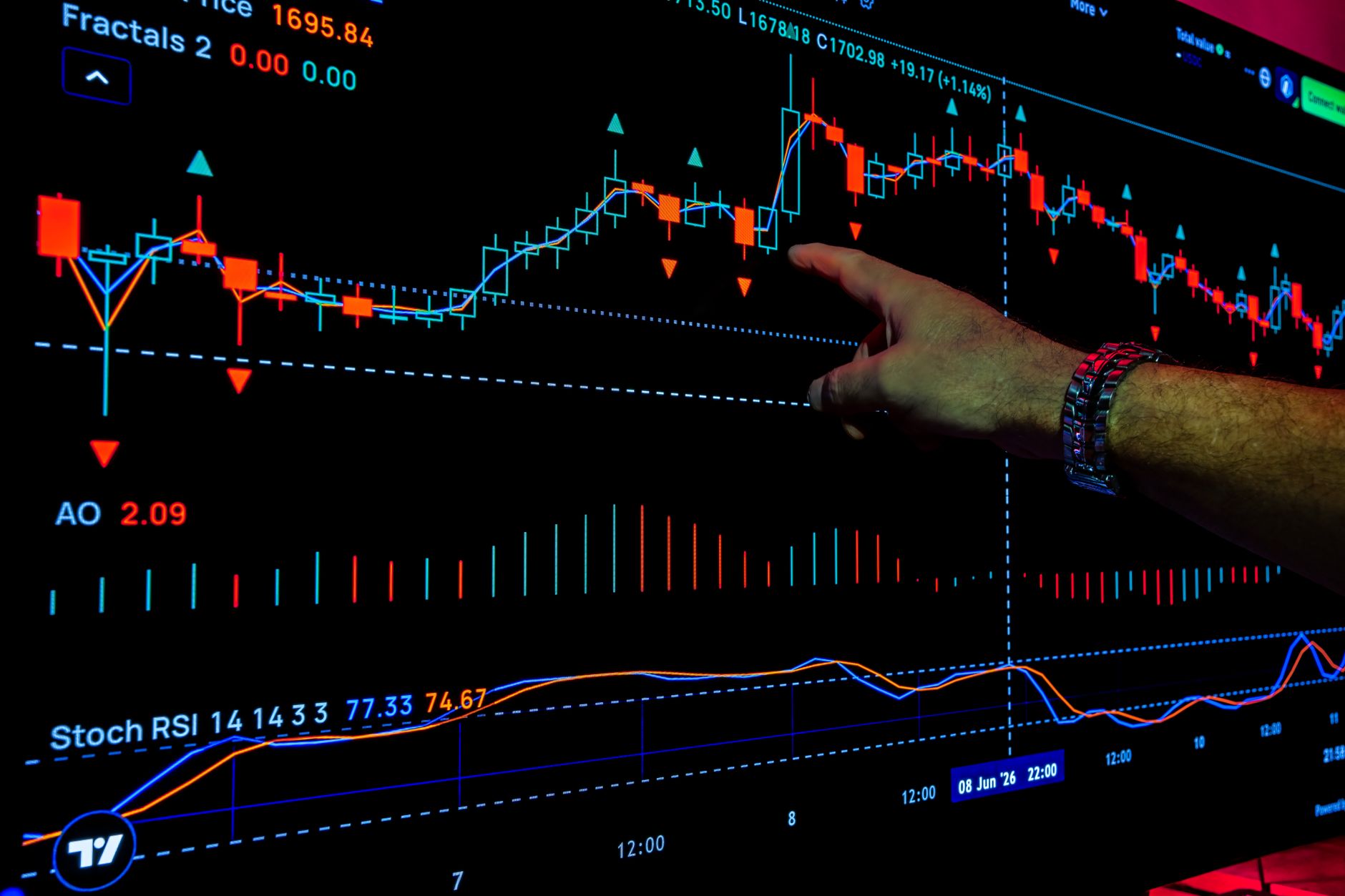 property investors adapt